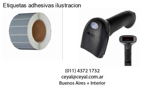 100 x 150 Termicas  x 1000 etiquetas – Argentina